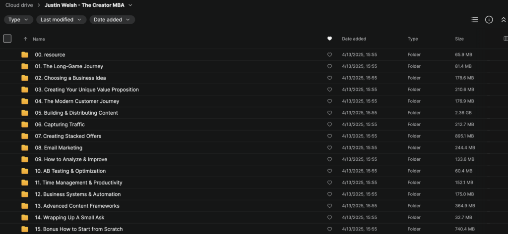 Justin Welsh – The Creator MBA Course