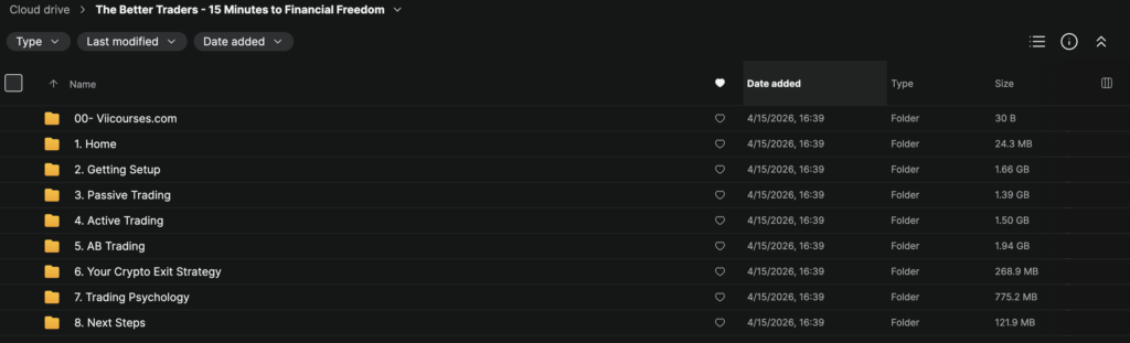 The Better Traders – 15 Minutes to Financial Freedom