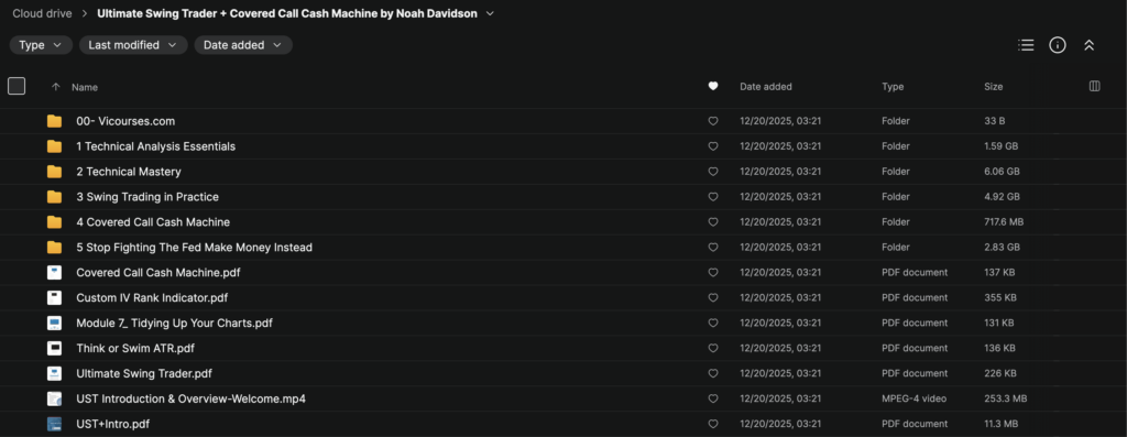 Noah Davidson – Ultimate Swing Trader + Covered Call Cash Machine