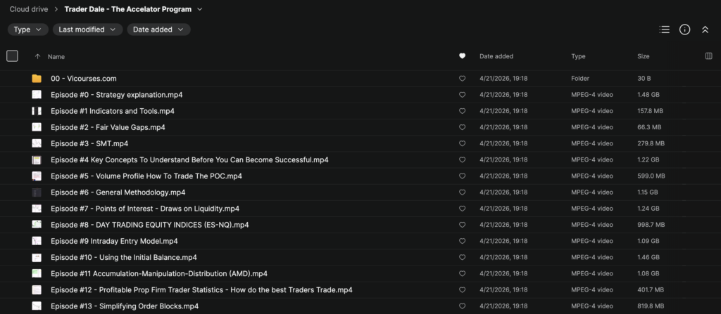 Trader Dale – The Accelator Program