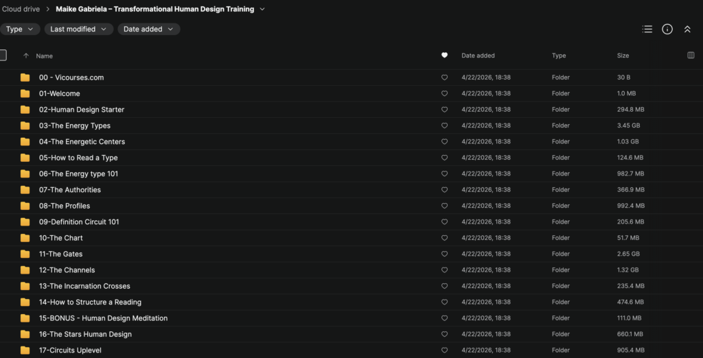 Maike Gabriela – Transformational Human Design Training