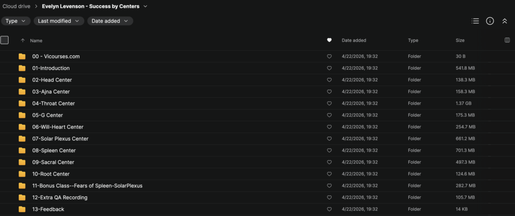 Evelyn Levenson – Success by Centers