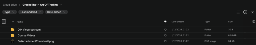 GreckoThe1 – Art Of Trading