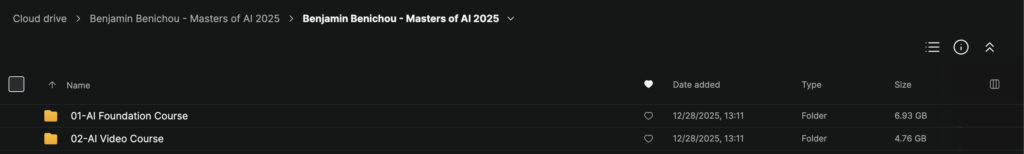 Benjamin Benichou – Master Of Ai 2025